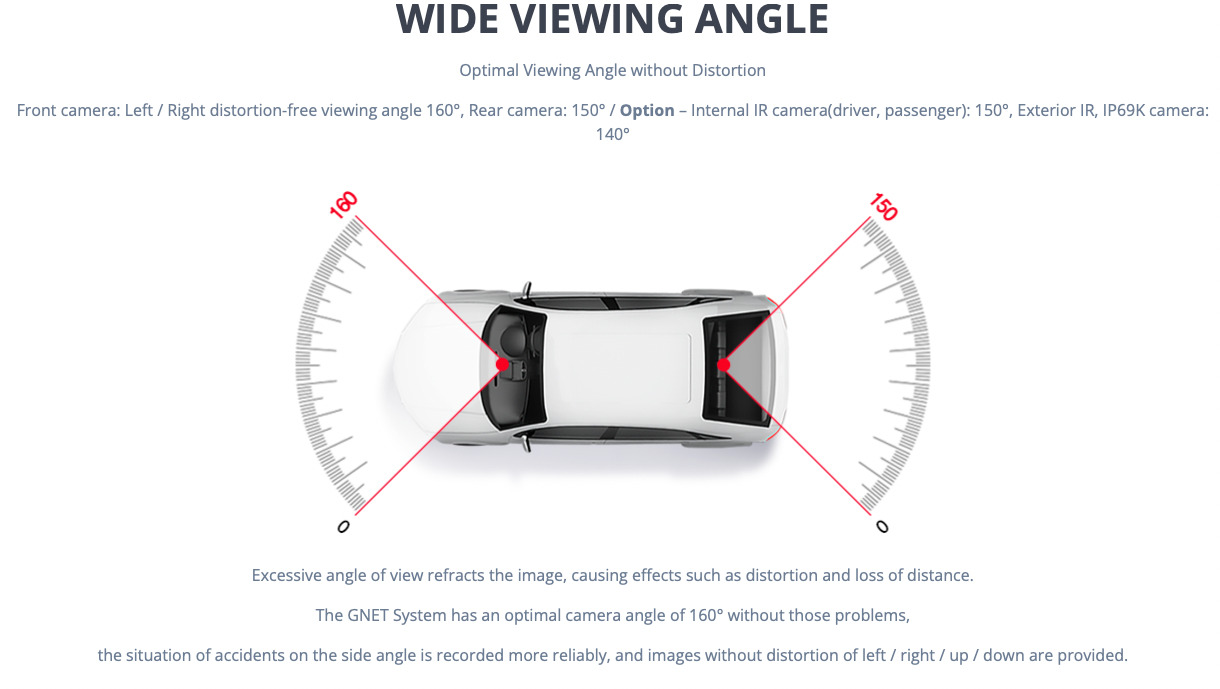 G-ON 2 2K QHD Forward and FHD Rear Dashcam - Hardwire Option