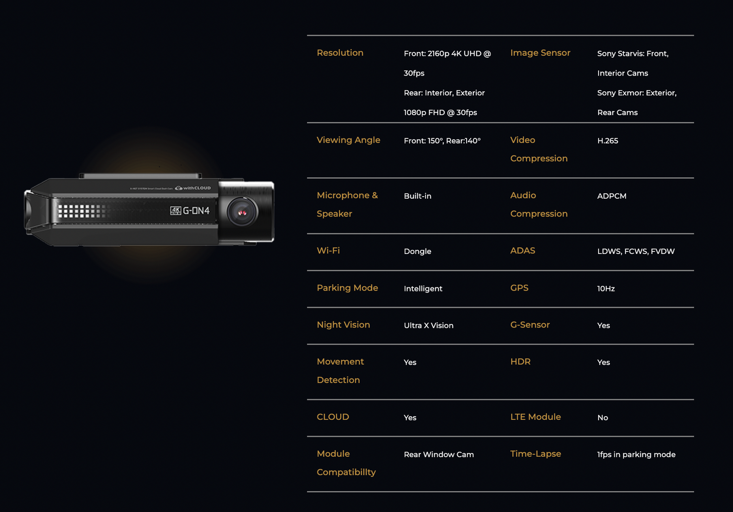 G-ON 4 4K UHD Forward FHD Rear and Internal Dashcam - Hardwire Option
