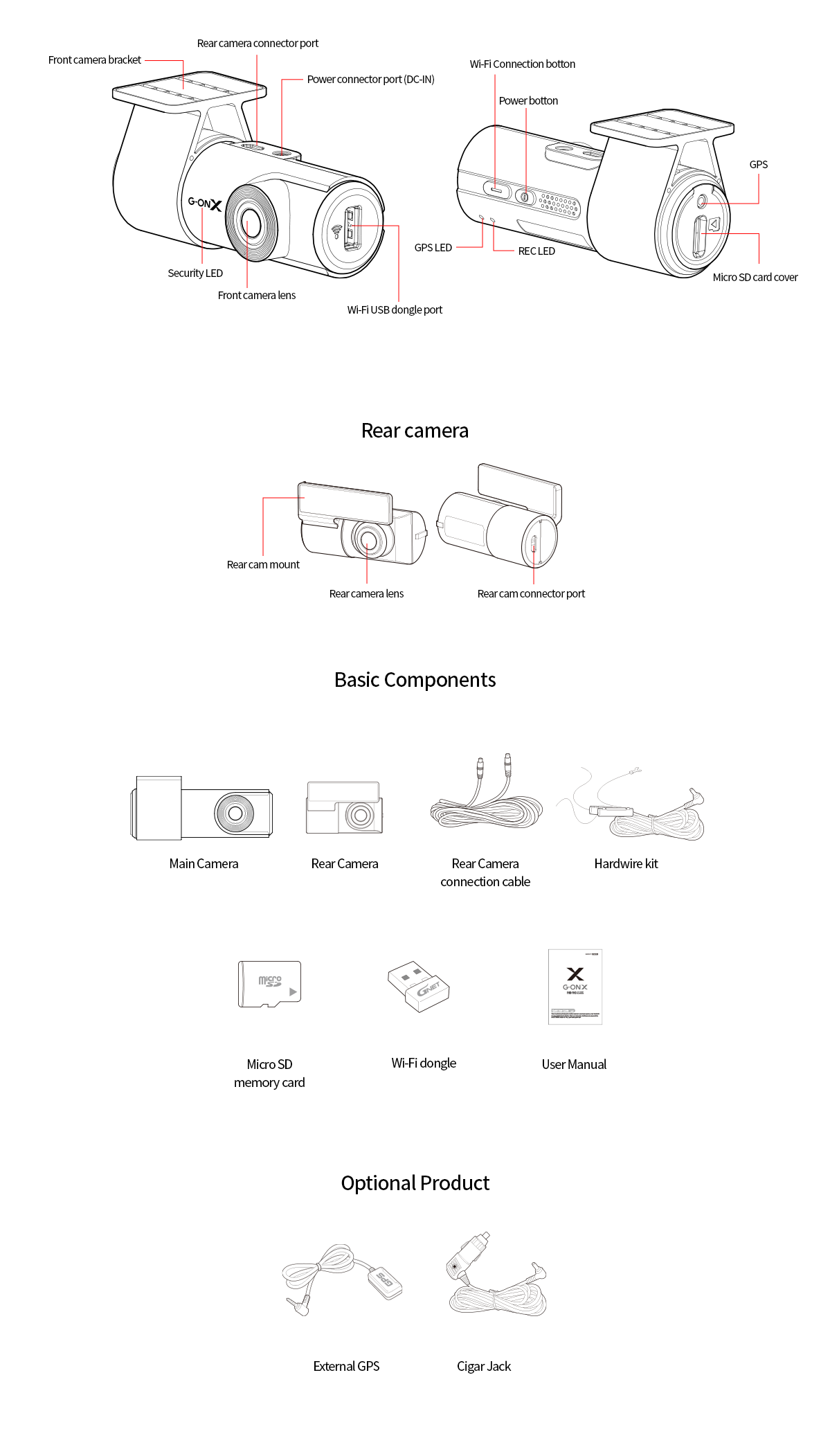 G-ON X HD Forward Facing Dashcam - "Plug and Play"