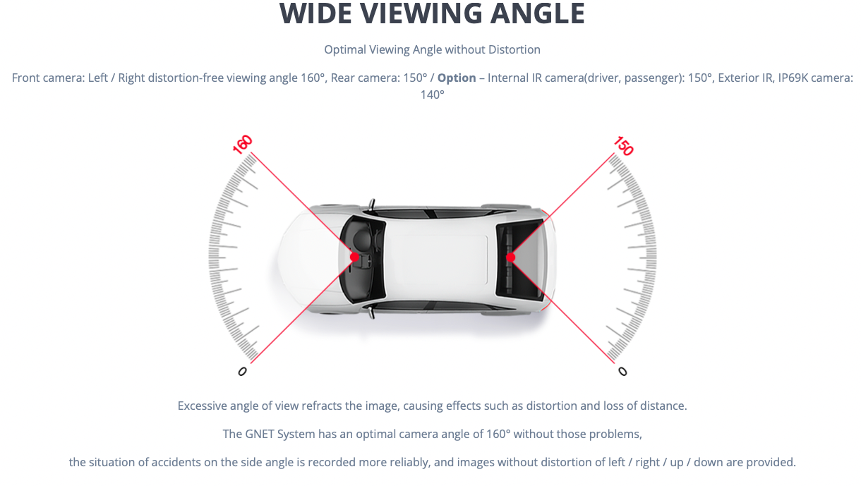 G-ON 2 2K QHD Forward Facing Dashcam -  Hardwire Option