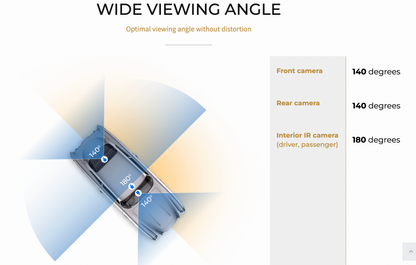 G-ON 3 2K QHD Forward FHD Rear and Internal Dashcam -  Hardwire Option