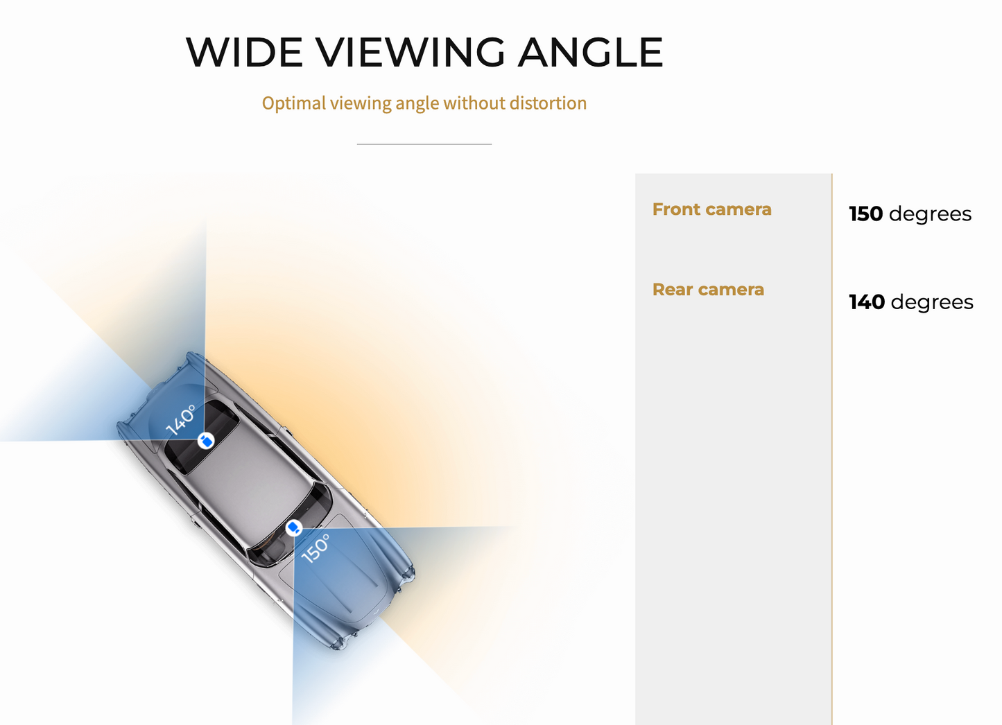 G-ON 4 4K UHD Forward FHD Rear and Internal Dashcam -  Hardwire Option