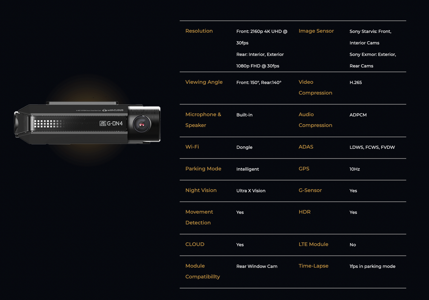 G-ON 4 4K UHD Forward FHD Rear and Internal Dashcam -  Hardwire Option