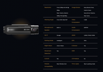 G-ON 4 4K UHD Forward FHD Rear and Internal Dashcam -  Hardwire Option