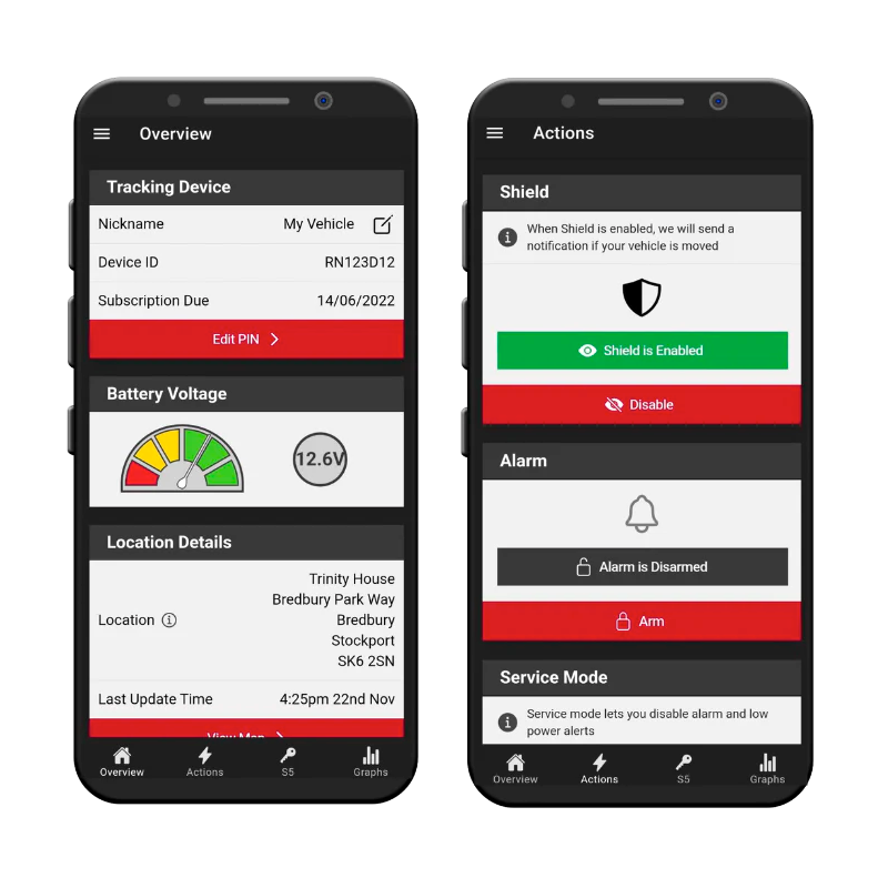 Caravan Pro 3 Tracking System