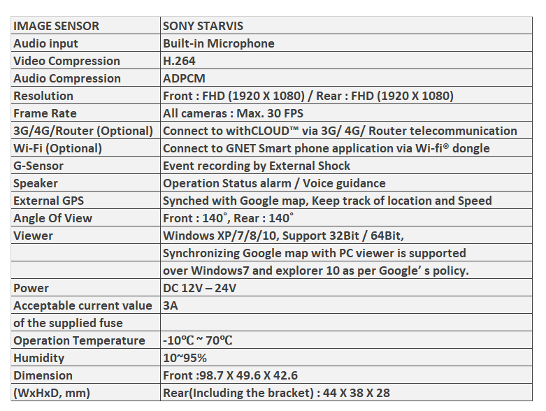 G-ON X HD Forward and Rear Dashcam -  Hardwire Option