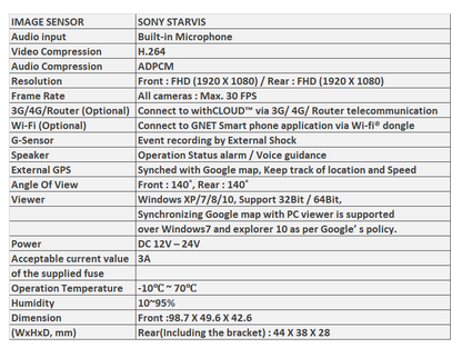 G-ON X HD Forward and Rear Dashcam -  Hardwire Option